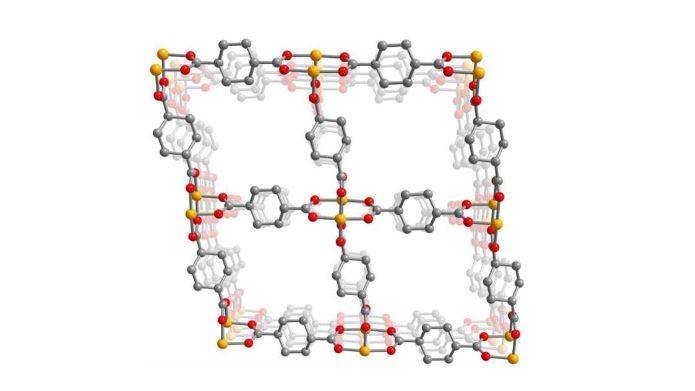 Nuevo procedimiento para obtener amoniaco «más verde»