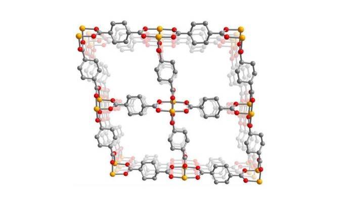 New procedure to obtain «greener» ammonia