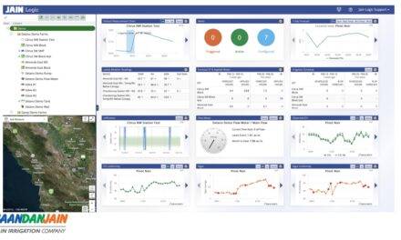 Herramientas actuales para una correcta gestión del riego en el cultivo de pistacho