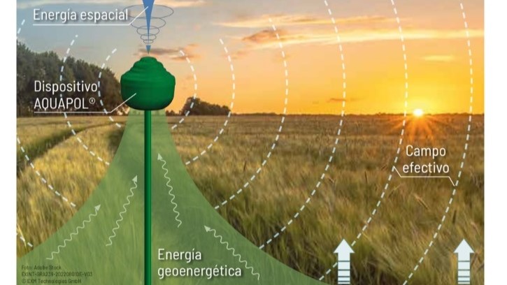 Regular de manera natural la humedad es posible con AQUAPOL